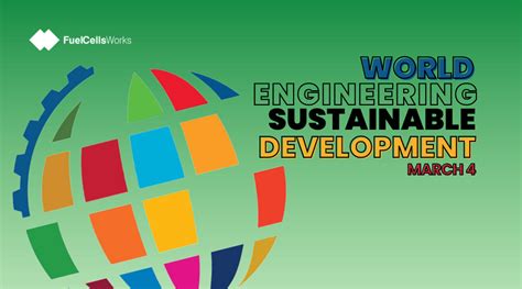  Software Engineering for Sustainable Development: A Tapestry Woven with Innovation and Ethical Responsibility